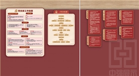 鎮江揚中企業展廳設計制作要考慮哪些問題