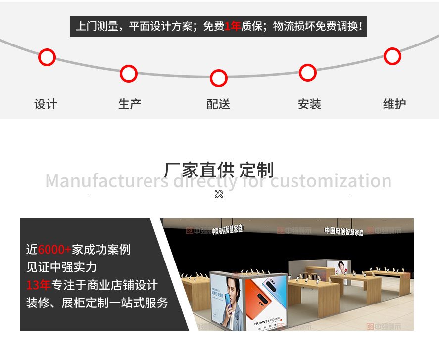 通訊展柜 通訊展柜