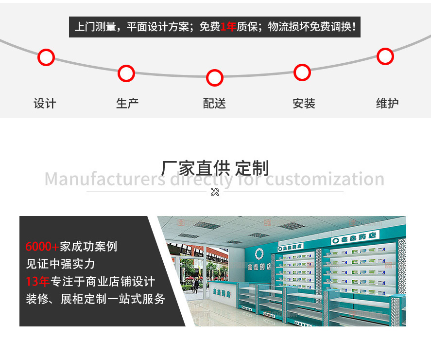 醫(yī)藥展柜4