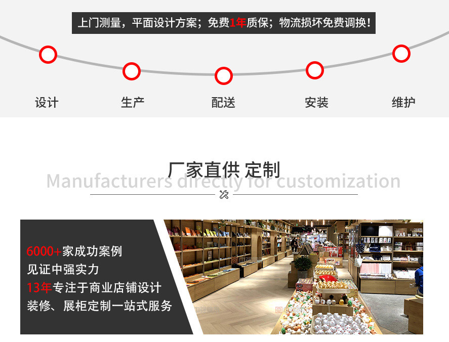 其他展柜4 其他展柜4