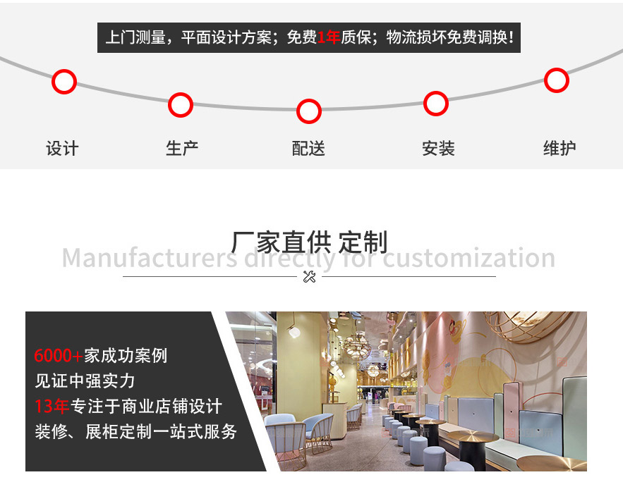 食品展柜_08 食品展柜_08