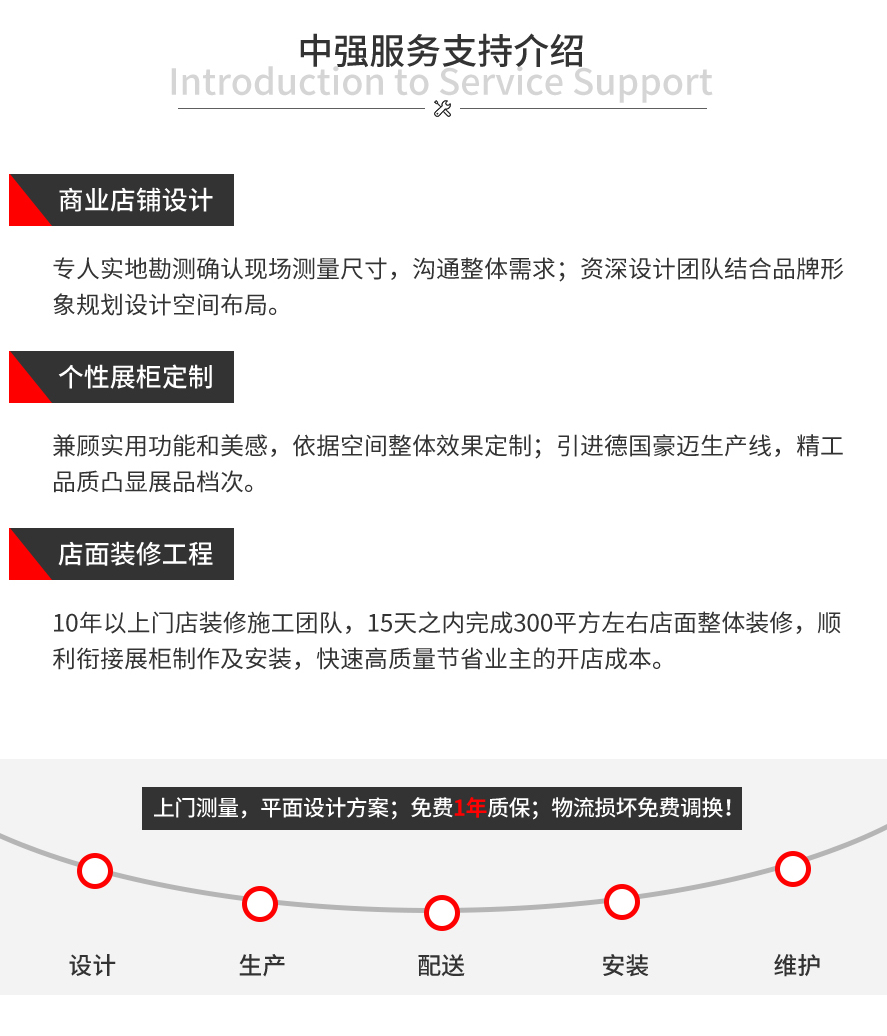 中強服務(wù)介紹