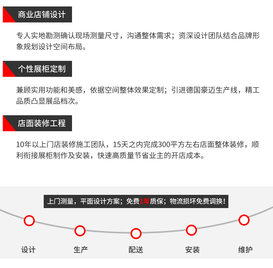 中強服務(wù)介紹